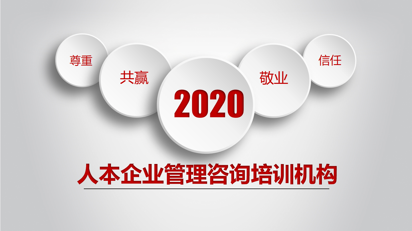 深圳市人本企业管理咨询厦门分公司